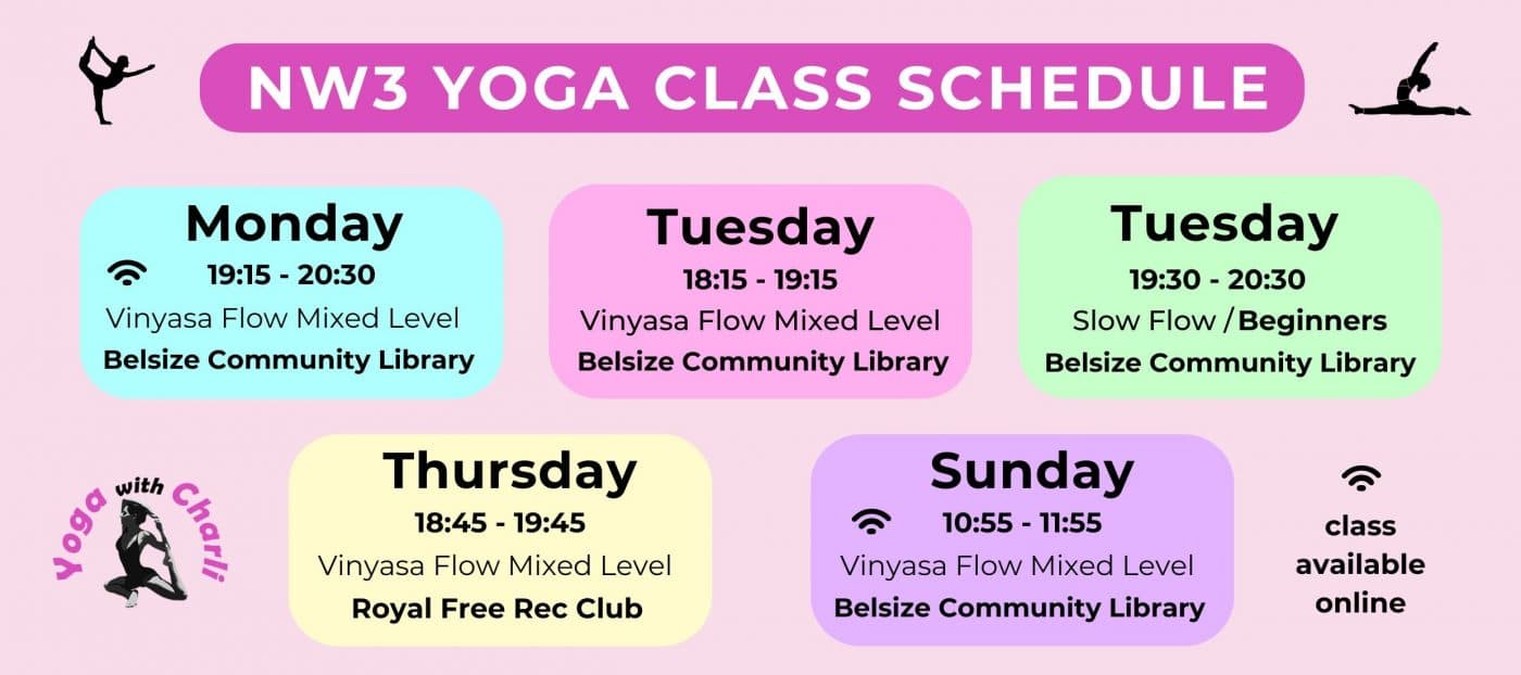 Self Practice Yoga Workshop