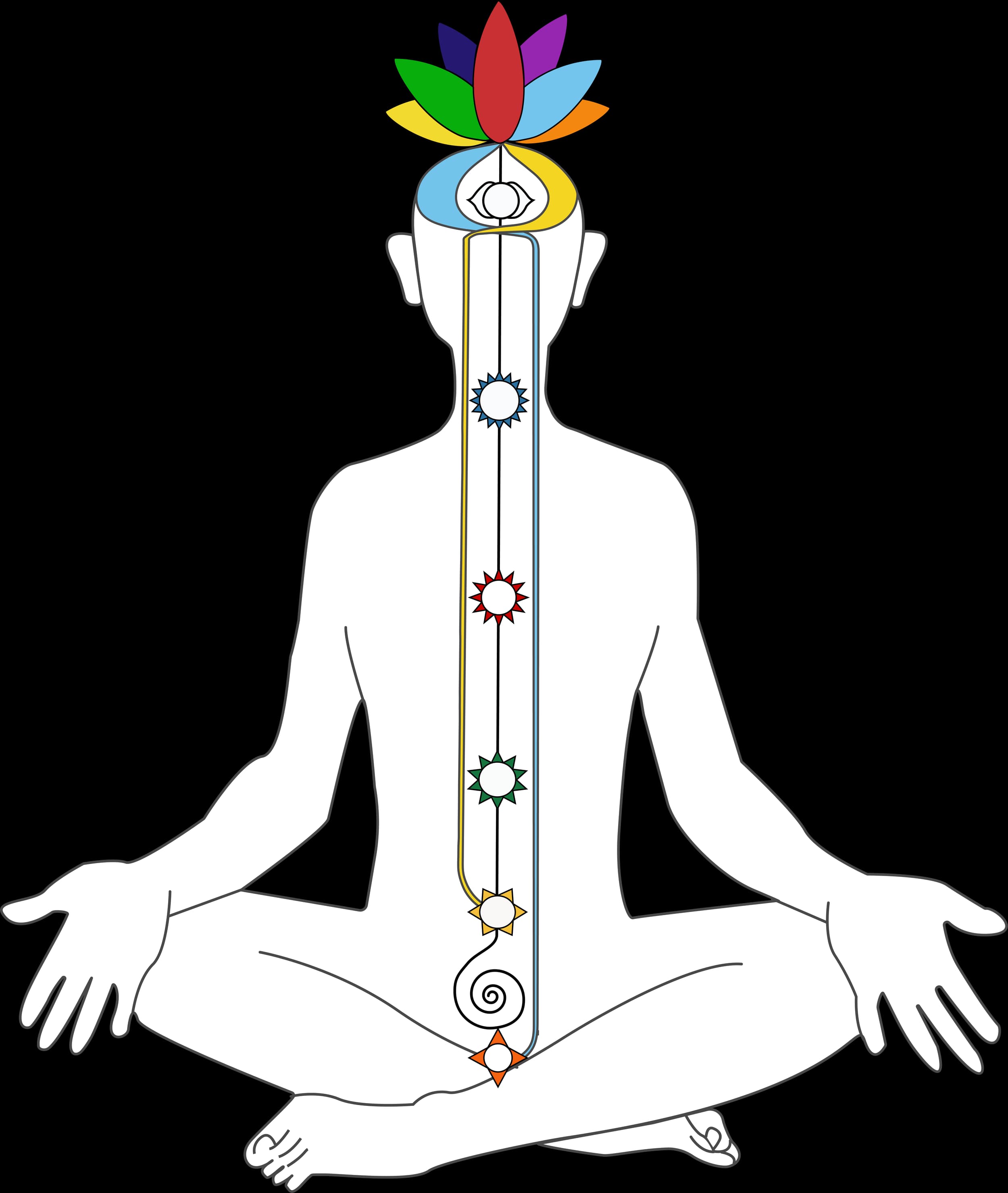 Sahaj Yoga Meditation Baulkham Hills - Free classes