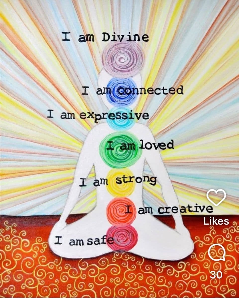 Perimenopause Reset: A 4 Week Group Online Journey